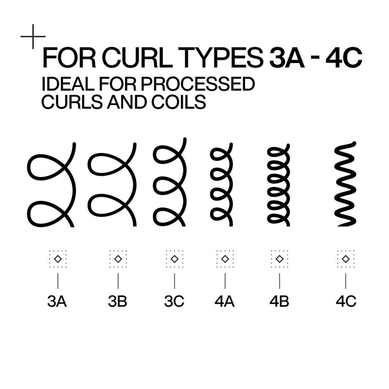 Redken Acidic Bonding Curls Conditioner7