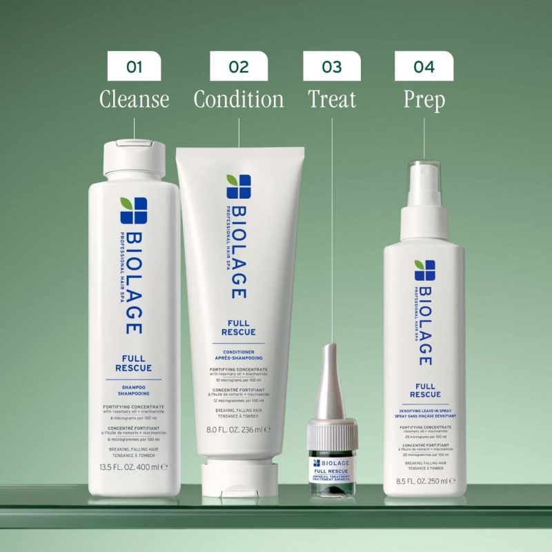 Full Rescue aminexil4