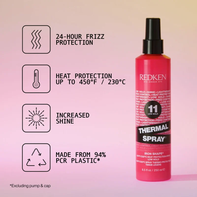Thermal Spray2